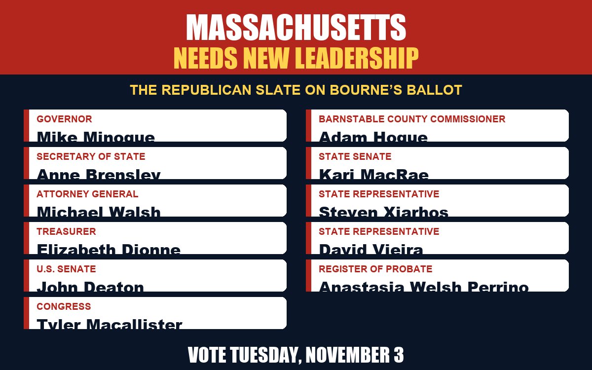 Massachusetts Needs New Leadership: the Republican slate on Bourne&rsquo;s ballot